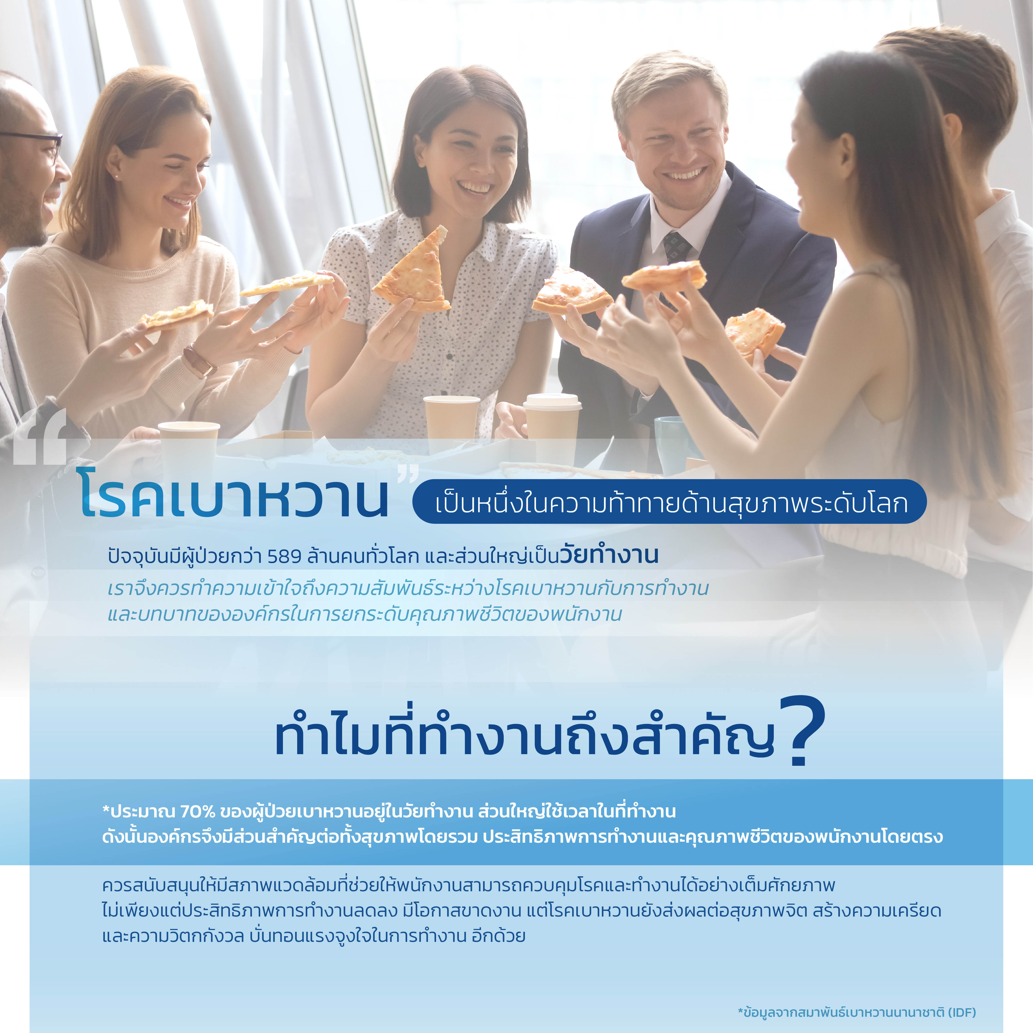 World Diabetes Day 2025